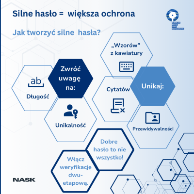 silne hasla - stara strona